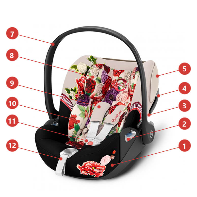 Cybex Cloud Z2 i-Size, Spring Blossom - Основные характеристики