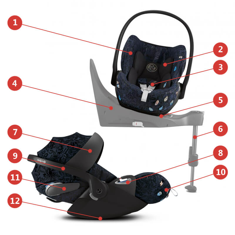 Cybex Cloud Z i-Size, Jewels of Nature + Isofix Baze Z - Основные характеристики