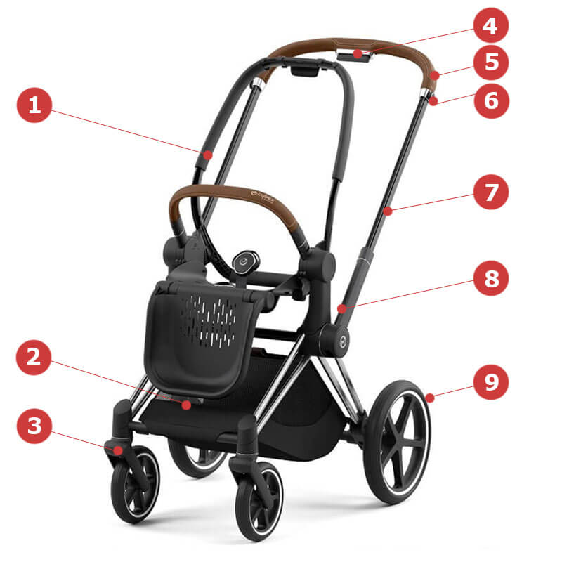 Cybex Priam IV Frame -    -  