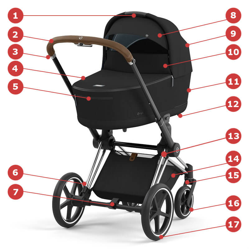 Детская коляска Cybex Priam IV (для новорожденных) - Основные характеристики