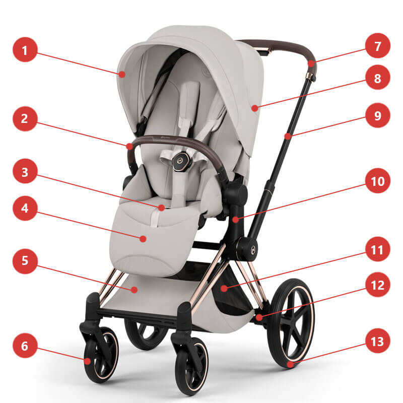 Детская коляска Cybex Priam V 