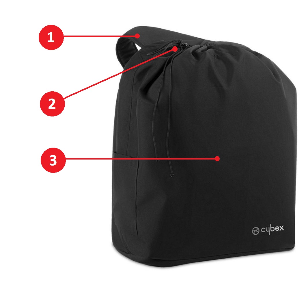 Сумка для перевозки Cybex Travel Bag Eezy S - Основные характеристики