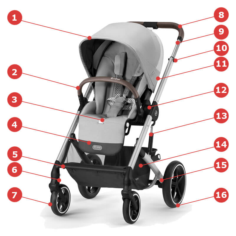 Cybex Balios S LUX 