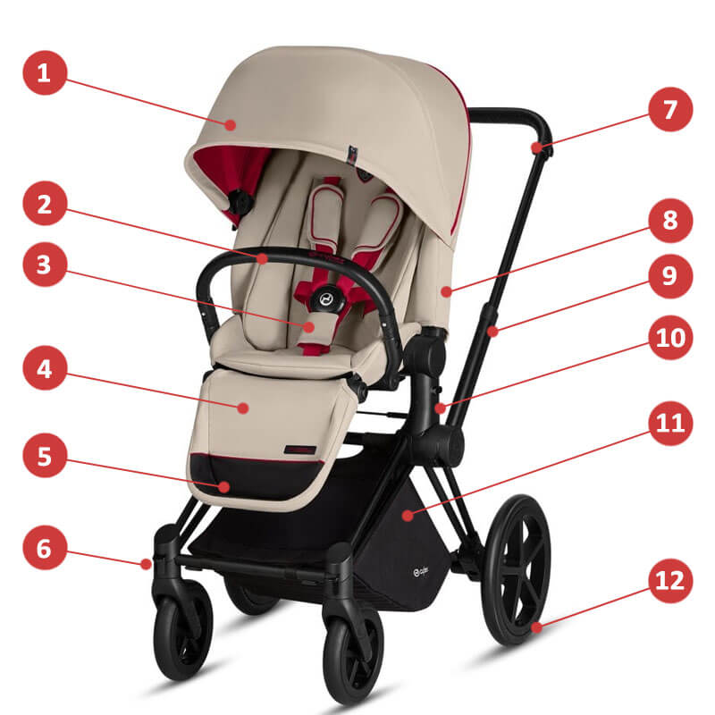 Cybex Priam Lux, Scuderia Ferrari (прогулочная) - Основные характеристики