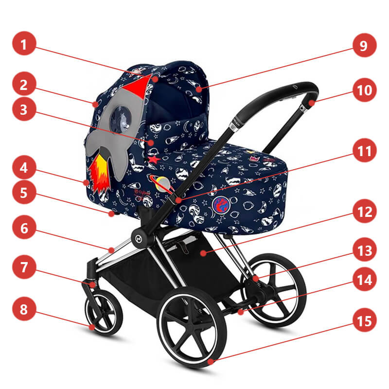 Cybex mios space rocket clearance