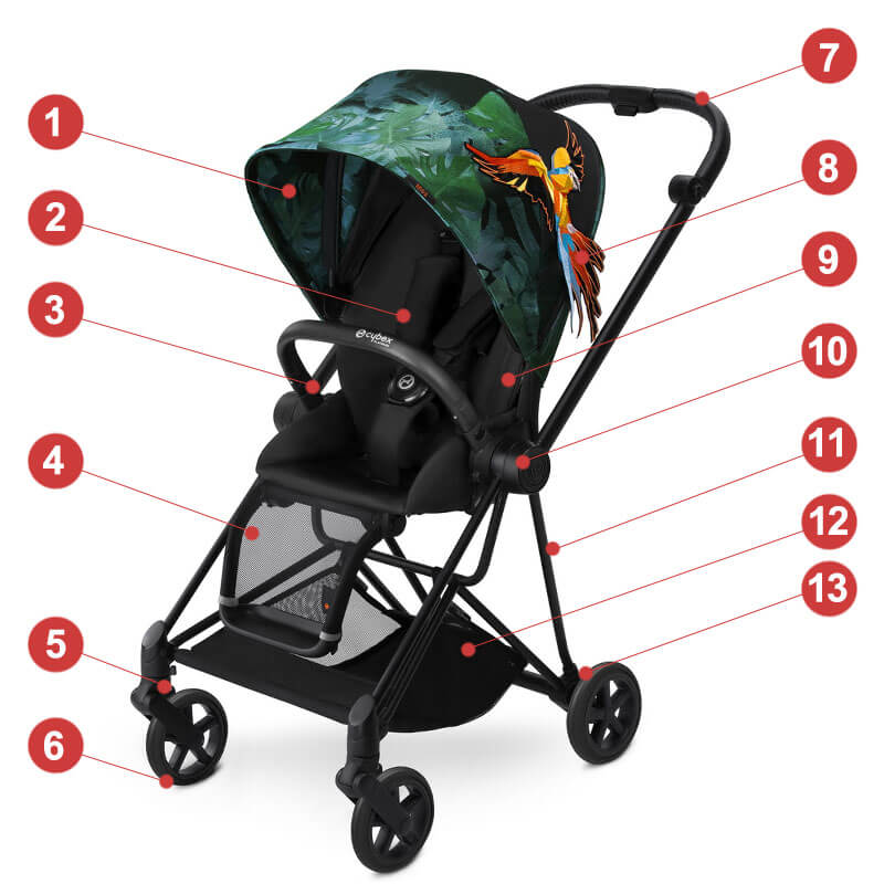 Cybex Mios - Birds of Paradise - Основные характеристики