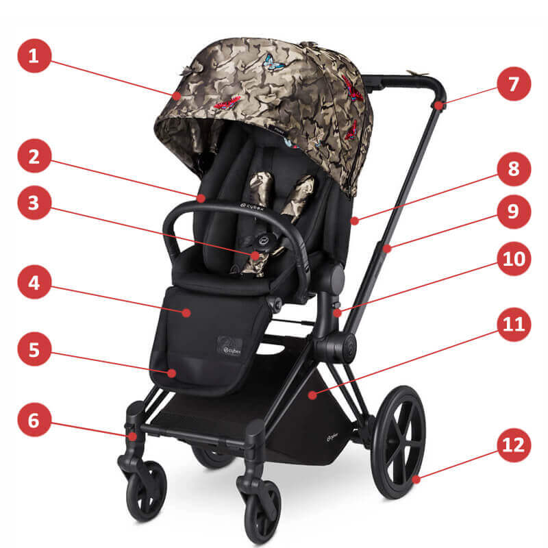 Cybex Priam Lux, Butterfly (прогулочная) - Основные характеристики