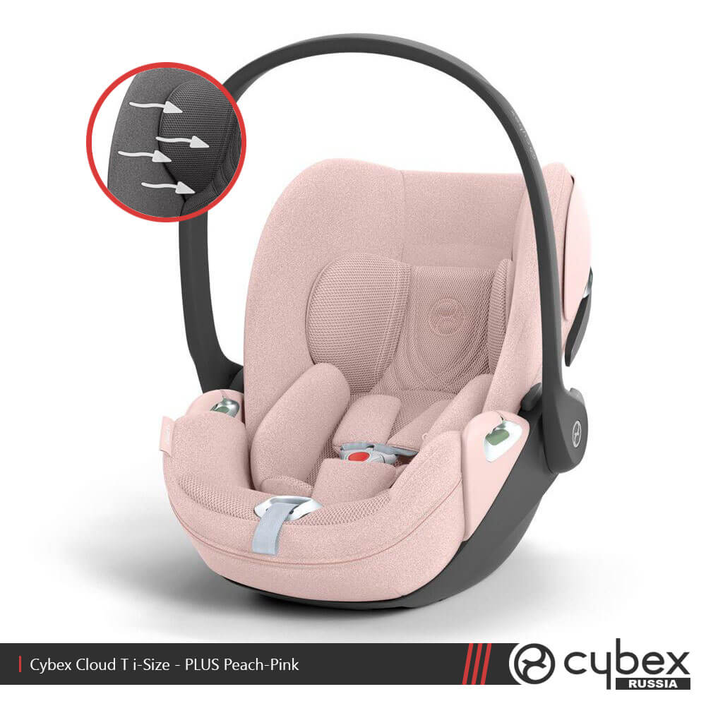 Cybex etu plus review new arrivals