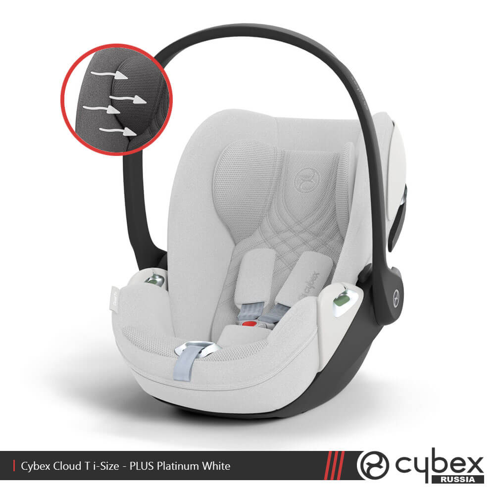 Cybex etu plus review cheap