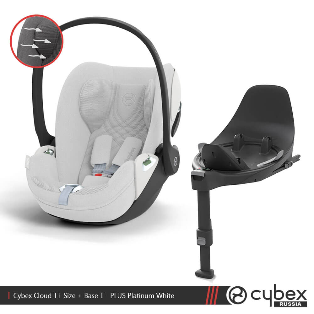 Isofix outlet cybex platinum