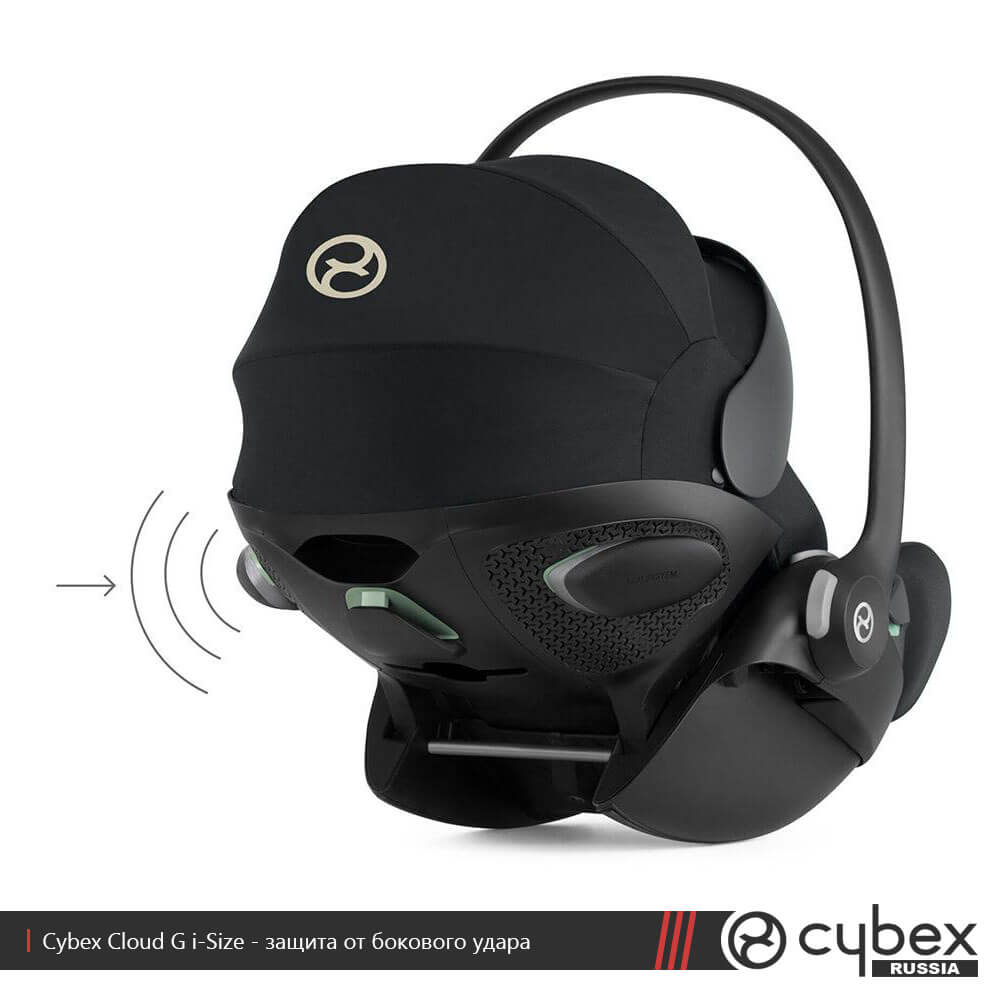 Cybex Cloud G i Size