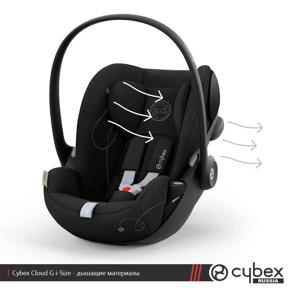 Cybex cloud z adac shop