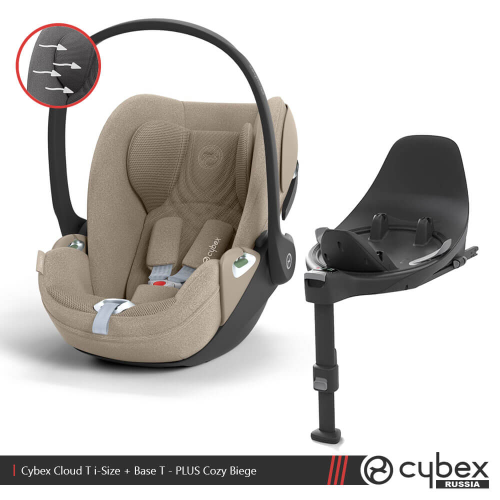 Cybex cloud i size isofix shop
