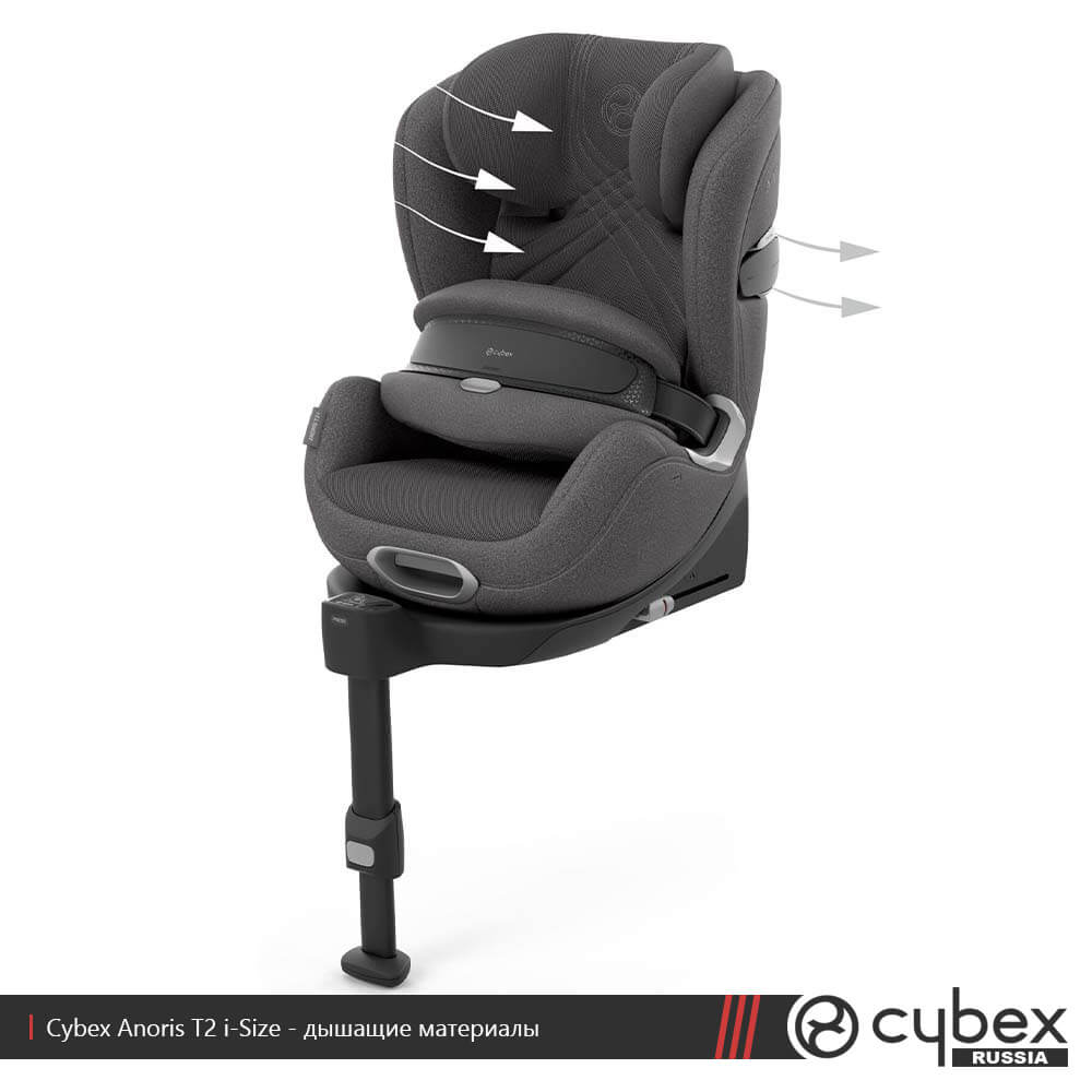 Автокресло Cybex Anoris T2 i-Size Автокресло Cybex Anoris T2 i-Size