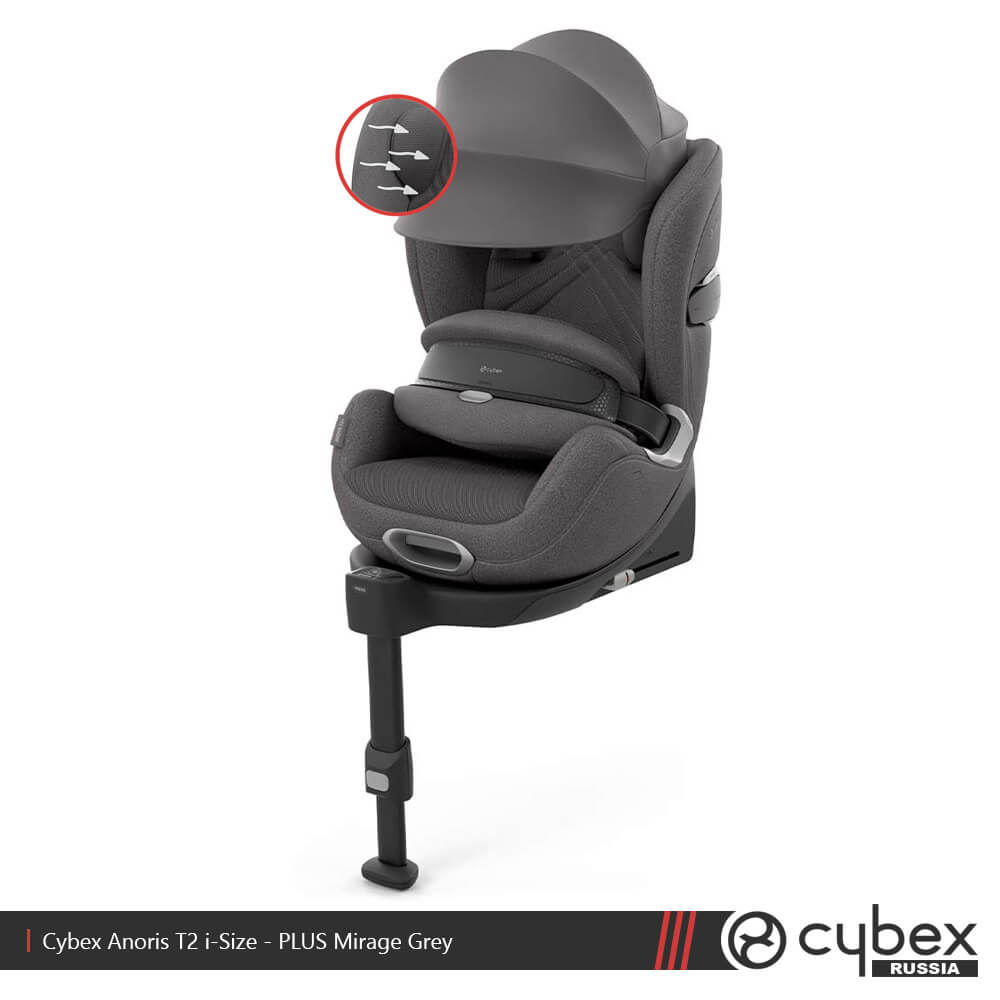 Автокресло Cybex Anoris T2 i-Size Автокресло Cybex Anoris T2 i-Size