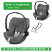 Cybex Cloud Q - дополнительное фото 1