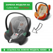 Cybex Aton Q - дополнительное фото 1