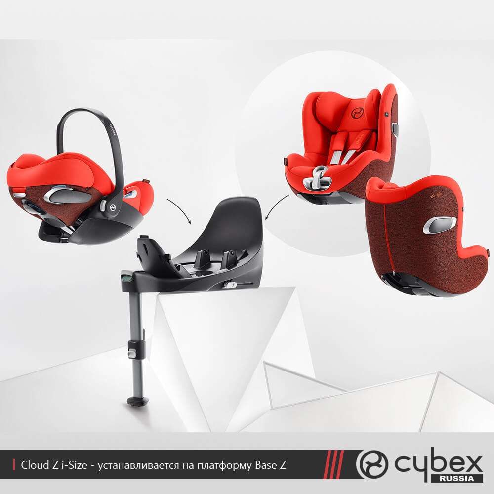 Cybex Cloud Z i Size Jewels of Nature Isofix Baze Z