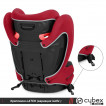 Cybex Pallas B-Fix - дополнительное фото 3