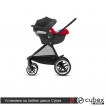 Cybex Aton B i-Size - дополнительное фото 7