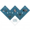 Cybex Aton M - дополнительное фото 7