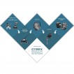Cybex Aton M i-Size + Isofix Base M - дополнительное фото 4