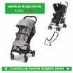 Cybex Onyx - дополнительное фото 1