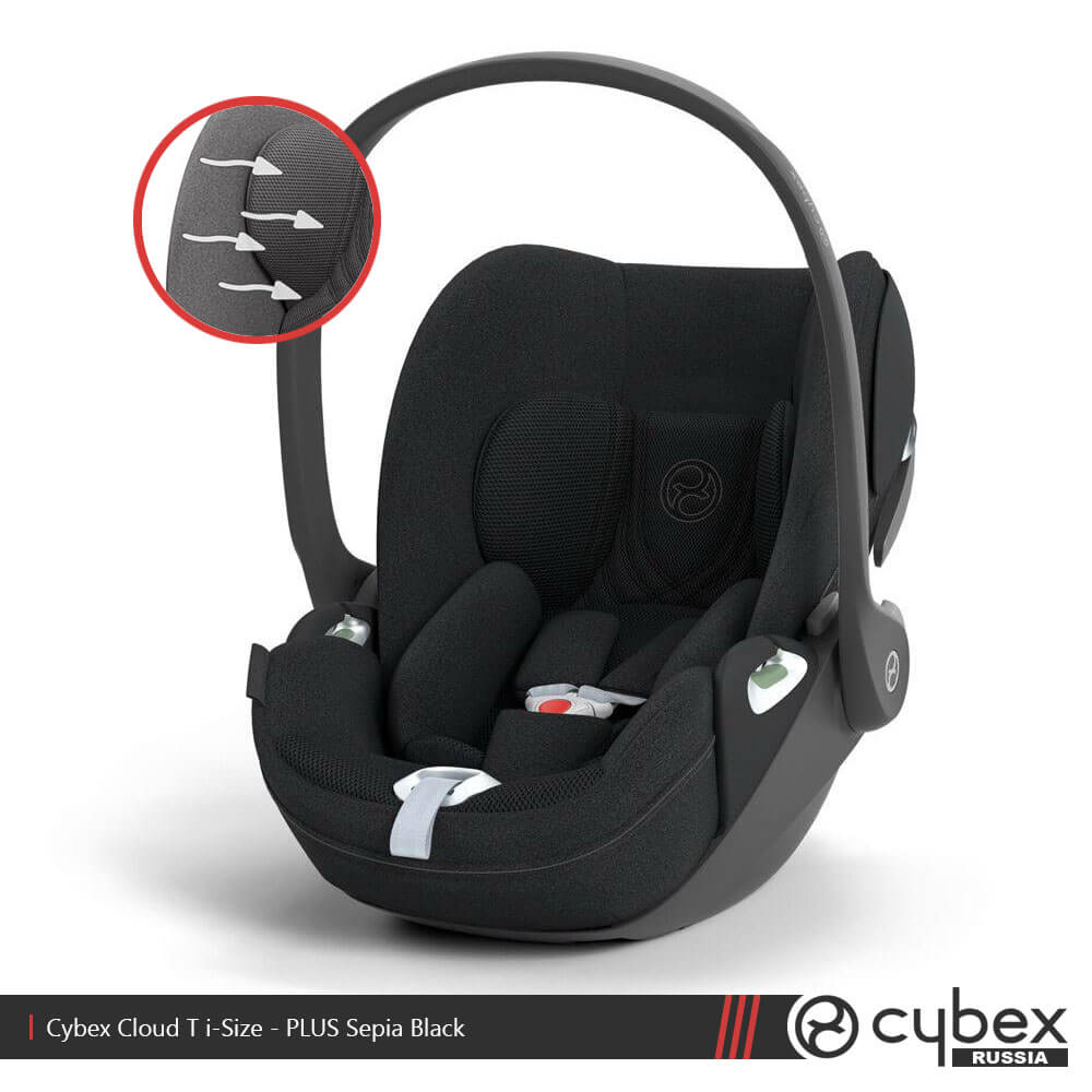 Cybex priam stardust black outlet