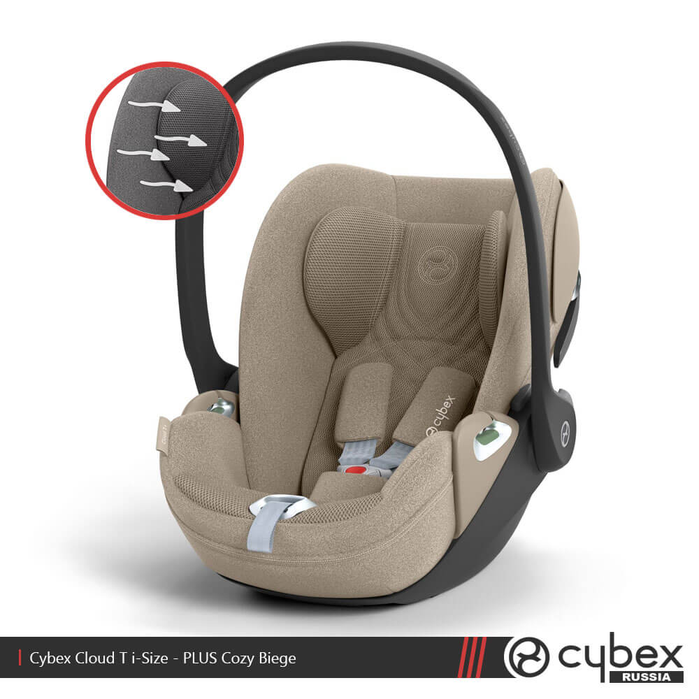 Cybex Priam IV 