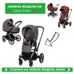 Cybex Priam Lux 2-в-1 - дополнительное фото 1