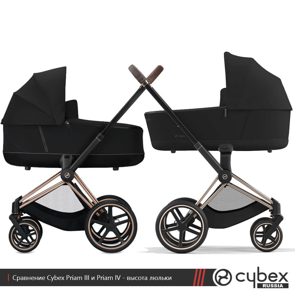 Чем отличается Cybex Priam 3 от 4, фото 01 - высота