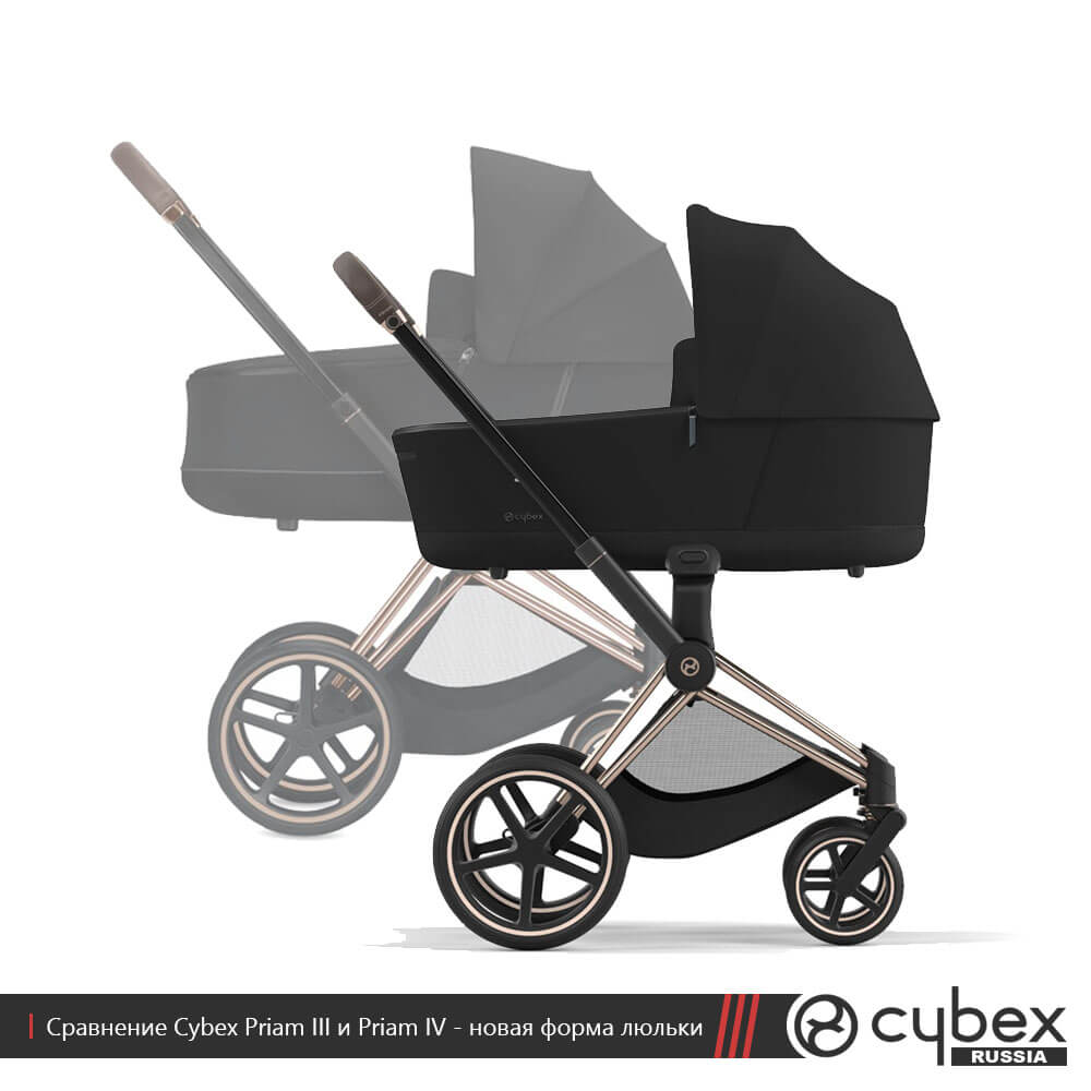 Чем отличается Cybex Priam 3 от 4, фото 02 - форма