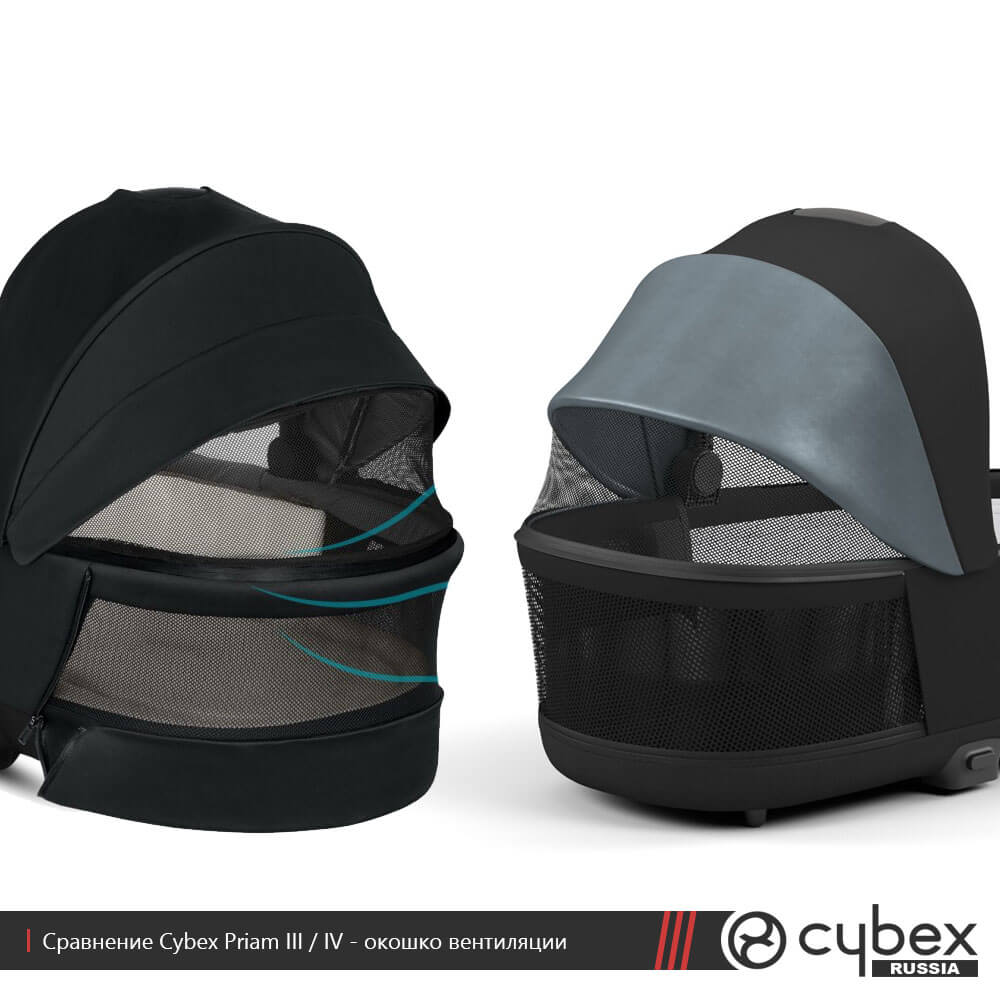 Чем отличается Cybex Priam 3 от 4, фото 05 - материал