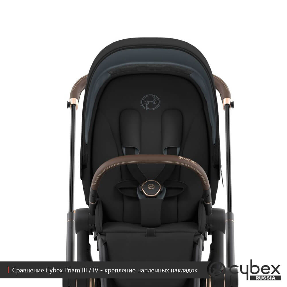 Чем отличается Cybex Priam 3 от 4, фото 09 - наплечные