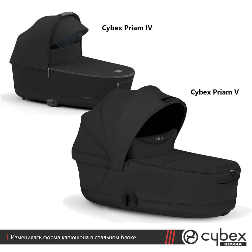 Чем отличается Cybex Priam 5 от 4, фото 05 - капюшон люлька